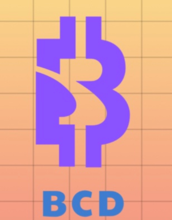 View recent photos.png